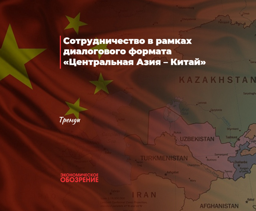 Сотрудничество в рамках диалогового формата  «Центральная Азия – Китай»