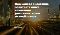 Қашқадарё вилоятида электротехника саноатини ривожлантириш истиқболлари