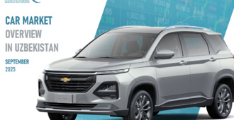 Electric Vehicle Sales Surge in September