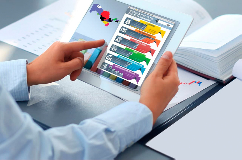 CERR analyzed the business activity of the regions for 2021 CERR analyzed the business activity of the regions for 2021