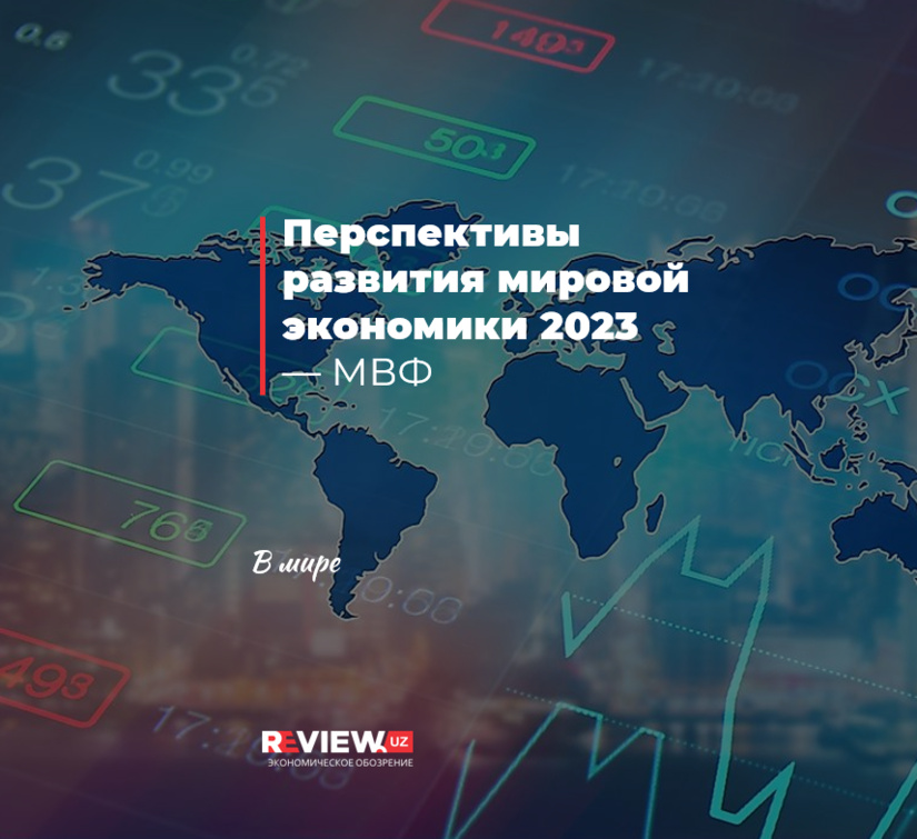 Перспективы развития мировой экономики 2023 — МВФ Перспективы развития мировой экономики 2023 — МВФ