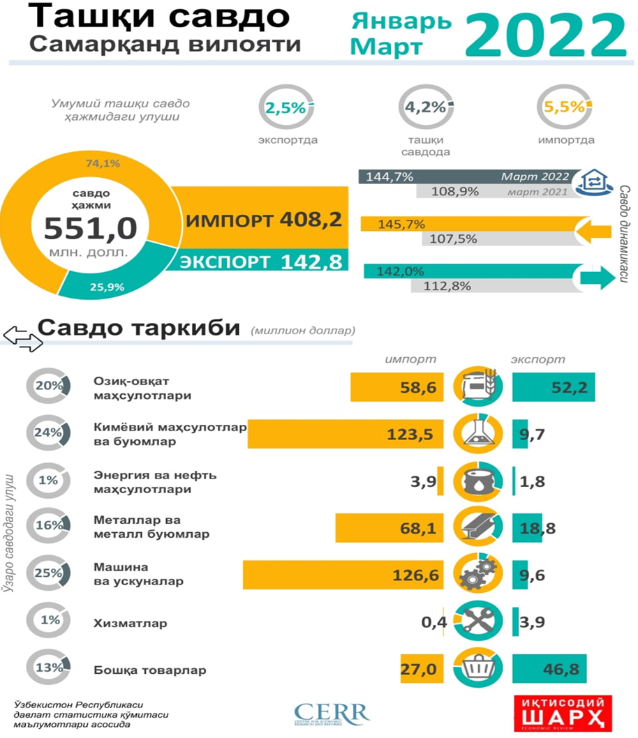 Qizlarning ogzida gag kokraklarini tortib olish