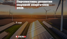 Перспективы развития мировой энергетики 2025