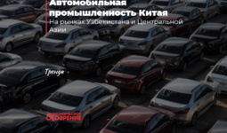 Автомобильная промышленность Китая