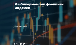 Ўзбекистонда ишбилармонлик фаоллиги индекси 2026 йил май ойида
