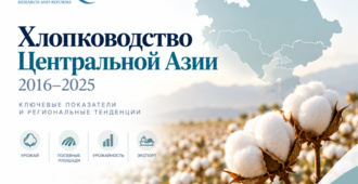 Хлопководство в Центральной Азии в 2016–2025 гг.