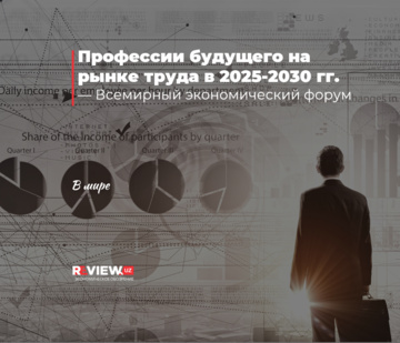 Профессии будущего на рынке труда в 2025-2030 гг.