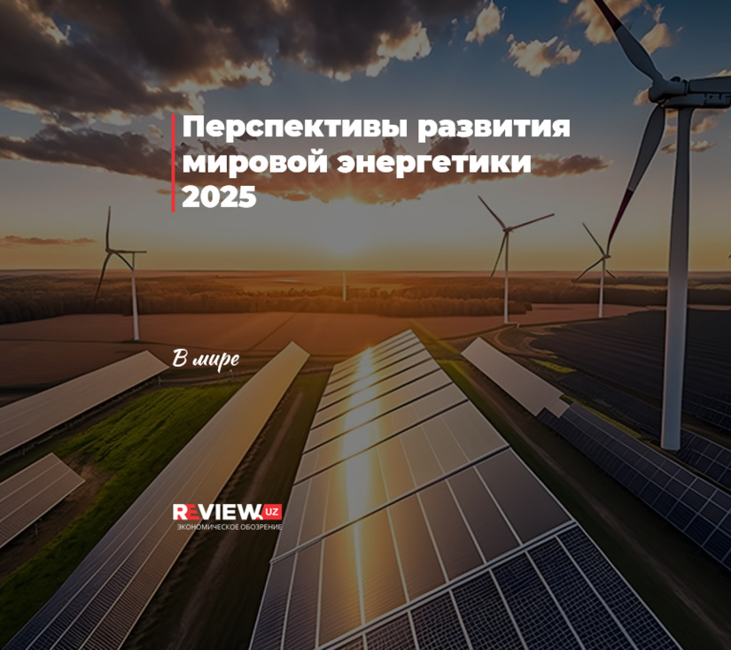 Перспективы развития мировой энергетики 2025