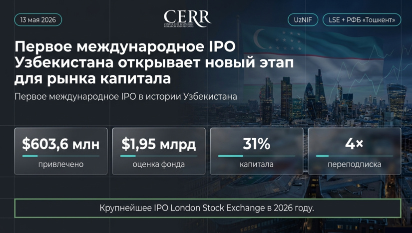 Экономическая трансформация Узбекистана в международной финансовой системе