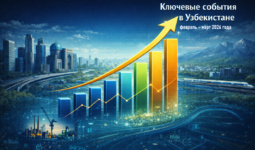 Ключевые события в Узбекистане (февраль - март 2026)