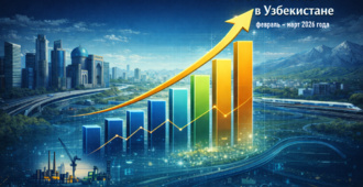 Ключевые события в Узбекистане (февраль - март 2026)