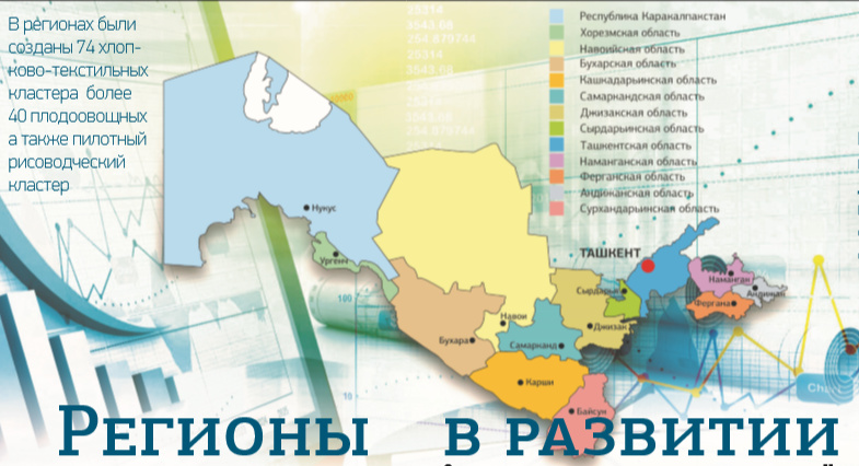 Вводится рейтинговая система оценки социально-экономического развития регионов Узбекистана