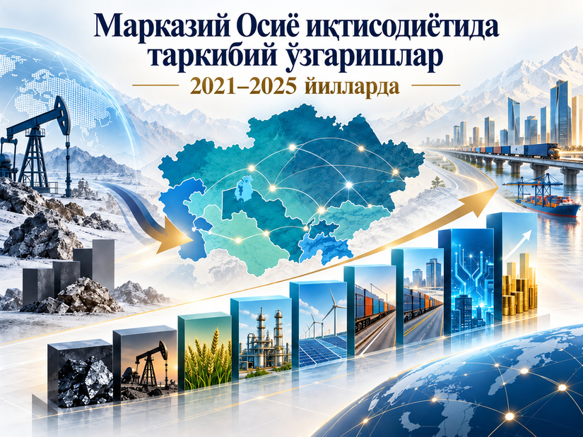 Марказий Осиё иқтисодиётининг 2021–2025 йиллардаги таркибий ўзгаришлари
