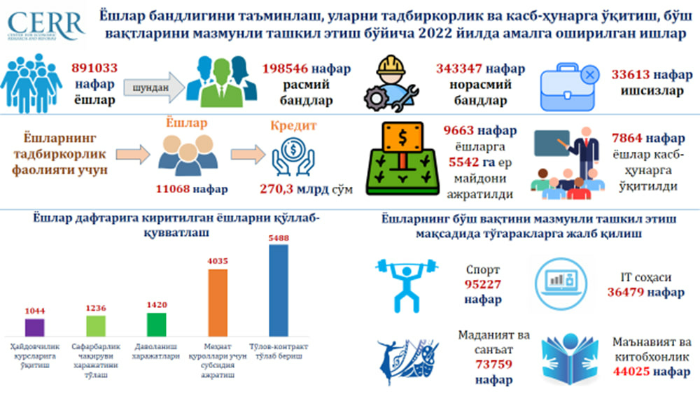 Fohishalar uchun elonlar Qaraganda Qaraganda viloyati Fohishalar uchun elonlar Qaraganda Qaraganda viloyati