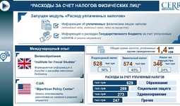 На портале «Открытый бюджет» вводится новый модуль «Расходы за счёт налогов физических лиц»