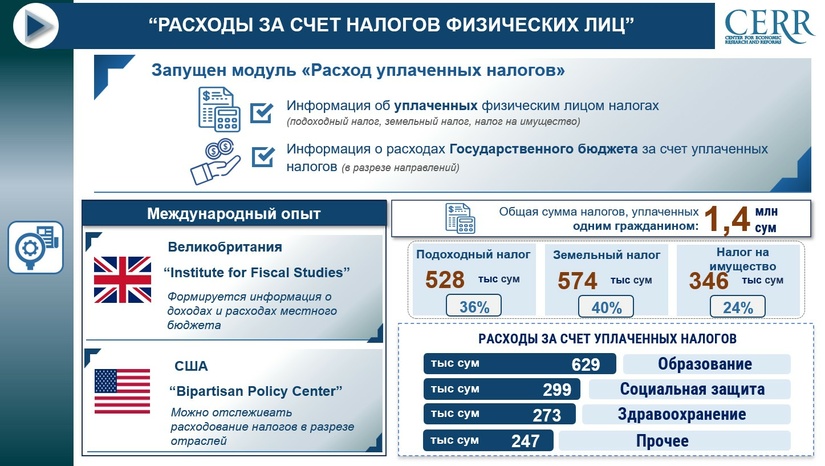 На портале «Открытый бюджет» вводится новый модуль «Расходы за счёт налогов физических лиц»