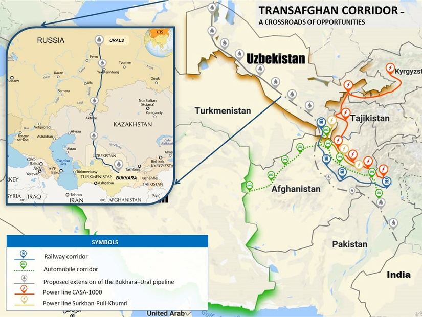 О перспективах торгово-экономического и инвестиционного сотрудничества между Узбекистаном и Афганистаном