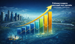 Ўзбекистондаги долзарб кун тартиби (2025 декабрь - 2026 январь)