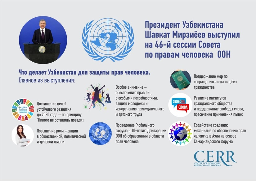 Инфографика: Что делает Узбекистан для защиты прав человека