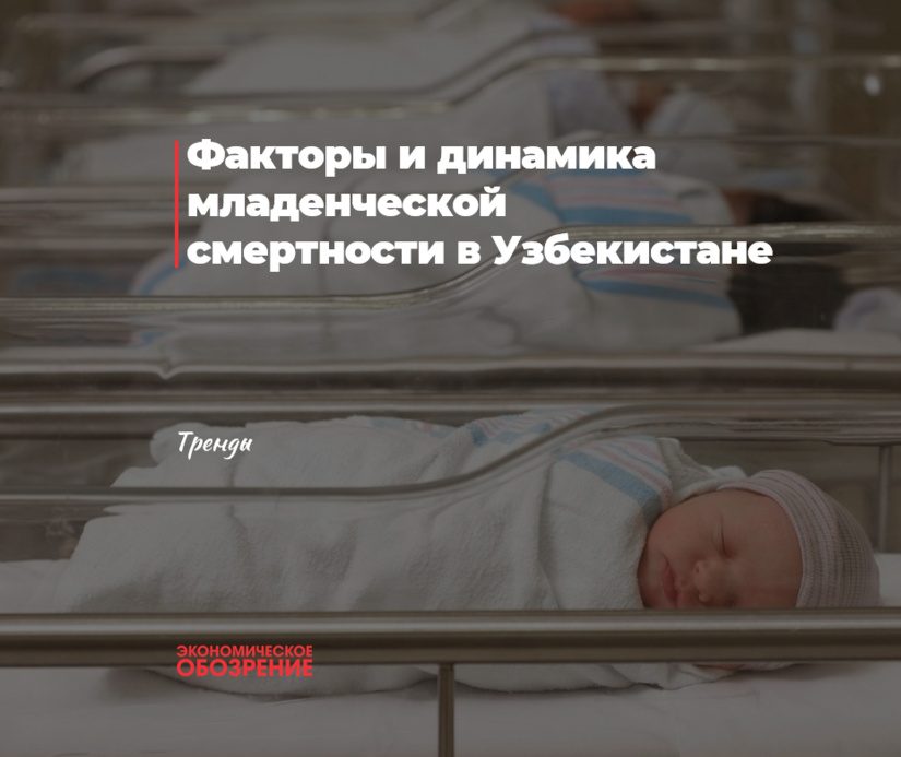 Факторы и динамика младенческой смертности в Узбекистане