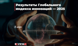 Результаты Глобального индекса инноваций — 2025
