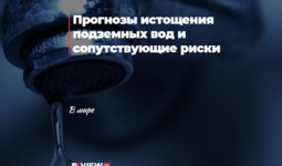 Прогнозы истощения подземных вод и сопутствующие риски
