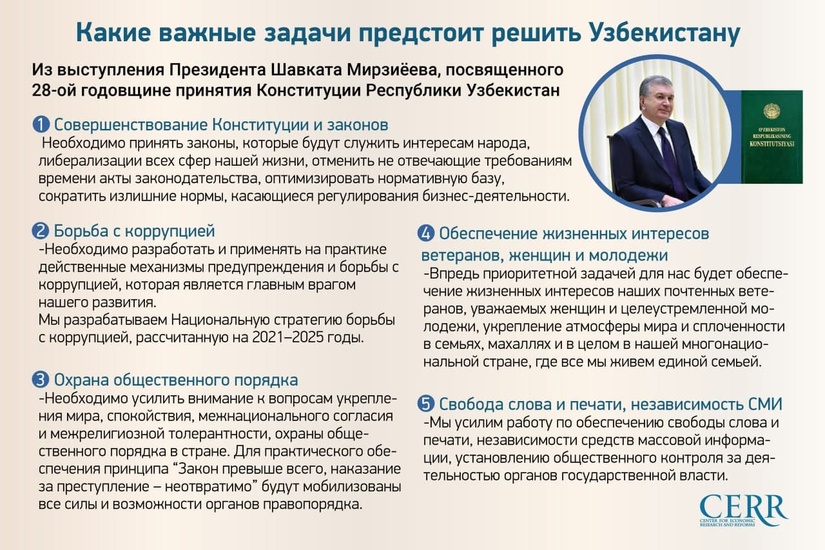 Инфографика: Какие важные задачи предстоит решить Узбекистану