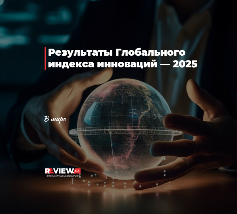 Результаты Глобального индекса инноваций — 2025