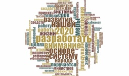 Топ самых значимых слов из Послания Президента Узбекистана Парламенту