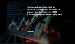 Иқтисодий тадқиқотлар ва ислоҳотлар маркази 2026 йил I чорак учун Ўзбекистон ЯИМ ўсиши бўйича прогноз тайёрлади