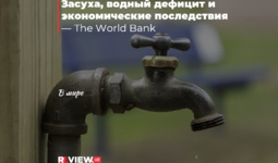 Засуха, водный дефицит и экономические последствия — The World Bank