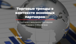 Торговые тренды в контексте основных партнеров