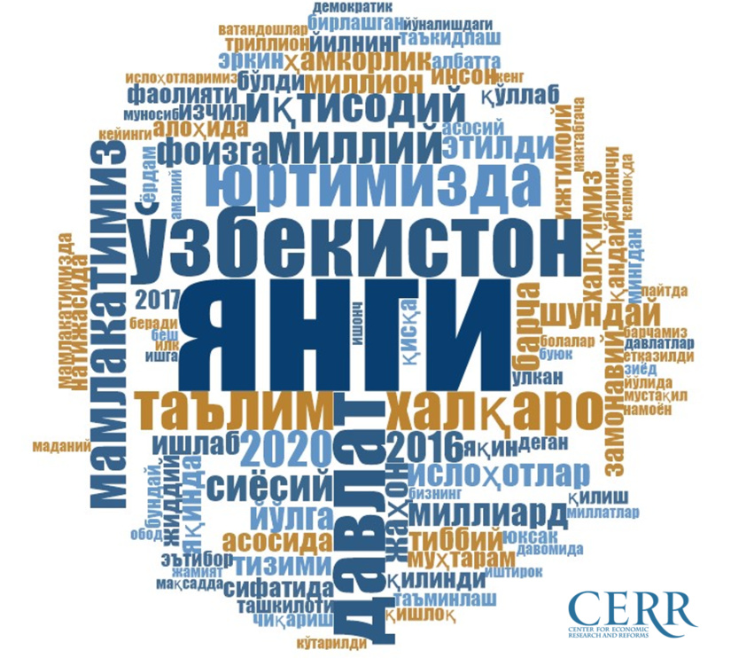 Лингвистический анализ выступления Президента Шавката Мирзиёева, на торжествах, посвященных 30-летию Независимости Узбекистана Лингвистический анализ выступления Президента Шавката Мирзиёева, на торжествах, посвященных 30-летию Независимости Узбекистана