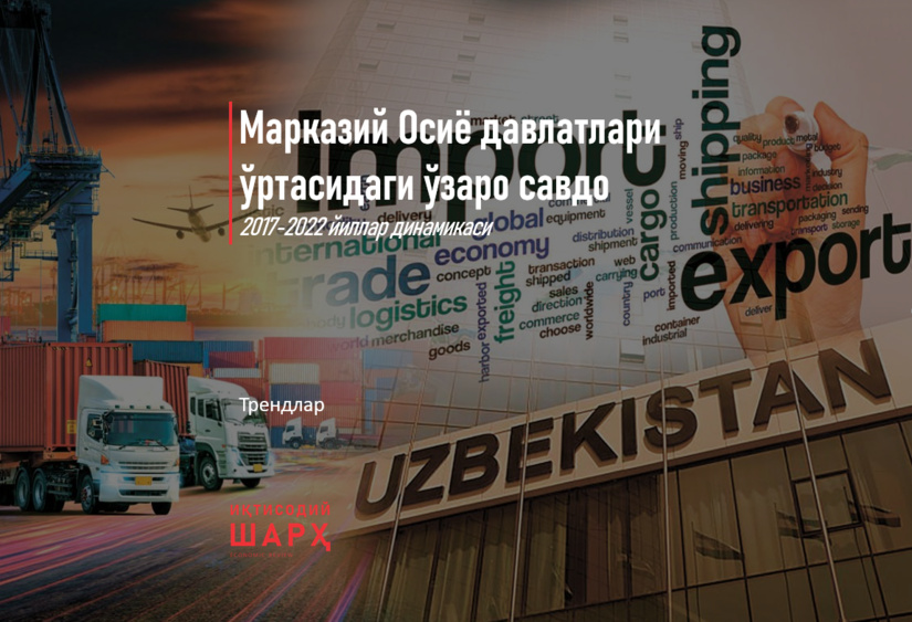 Марказий Осиё давлатлари ўртасидаги ўзаро савдо Марказий Осиё давлатлари ўртасидаги ўзаро савдо