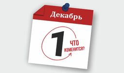 Что изменится в Узбекистане с 1 декабря?
