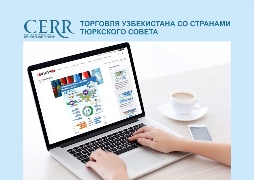 Infografika: O‘zbekistonning Turkiy tilli davlatlar hamkorlik kengashi bilan savdosi Infografika: O‘zbekistonning Turkiy tilli davlatlar hamkorlik kengashi bilan savdosi