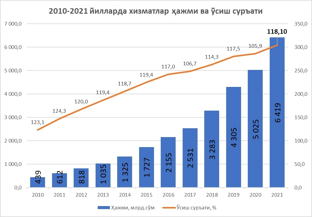 Porno uchlik bi Porno ogli onamni sikadi