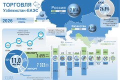 июнь 2026