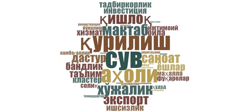 Qoraqalpog‘iston Respublikasi Vazirlar Kengashi raisining qoraqalpog‘istonliklarga murojaatining lingvistik tahlili Qoraqalpog‘iston Respublikasi Vazirlar Kengashi raisining qoraqalpog‘istonliklarga murojaatining lingvistik tahlili