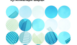 ЦБ: Инфляционные ожидания населения в Узбекистане начали снижаться