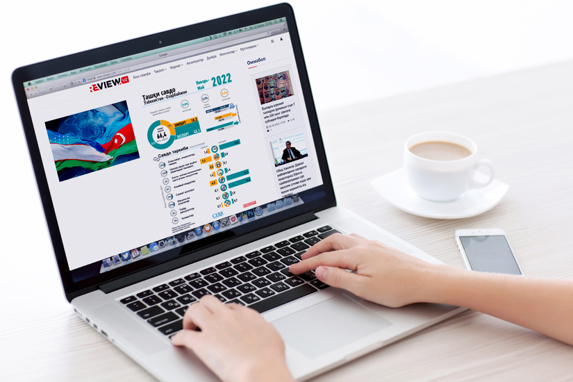 Инфографика: Ўзбекистоннинг Озарбайжон билан савдоси Инфографика: Ўзбекистоннинг Озарбайжон билан савдоси